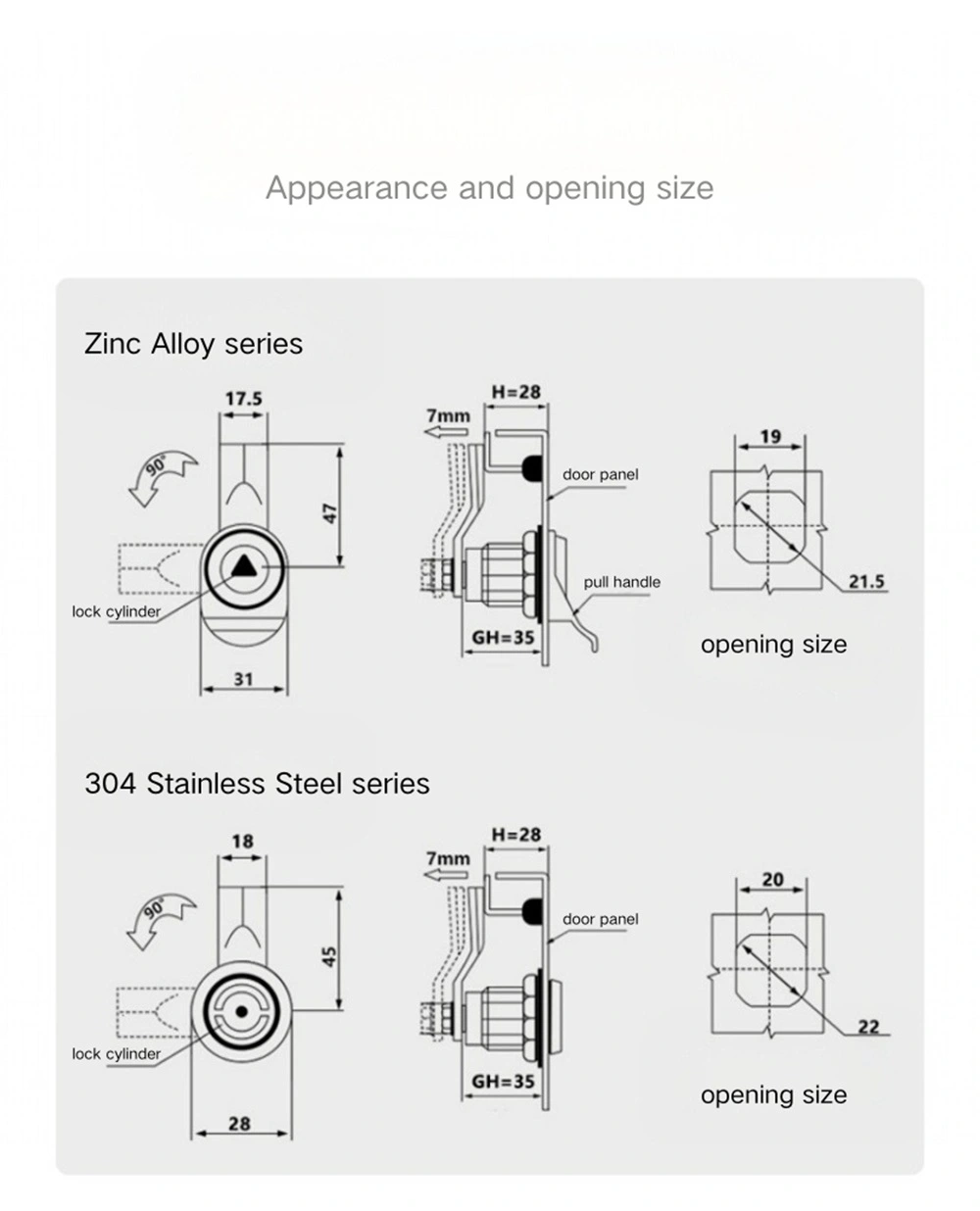 Outdoor Electrical Enclosure Lock